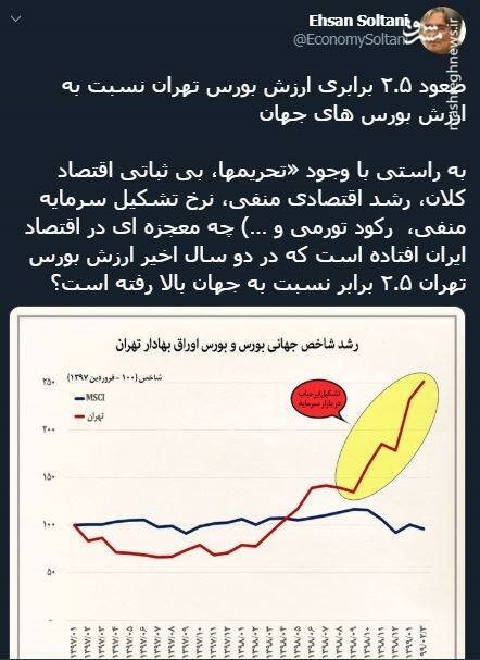 Tehran-Market-1 Tehran-Market-1