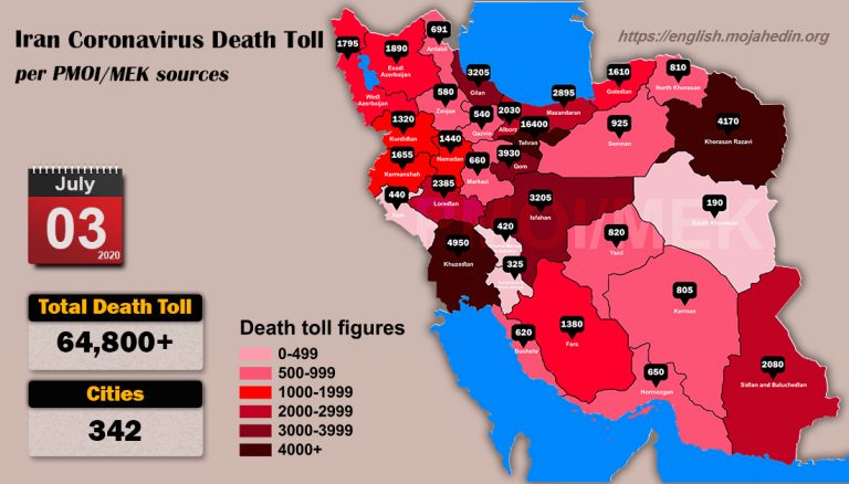 Iran: Coronavirus Update, Over 64,800 Deaths, July 3, 2020, 6:00 PM CEST