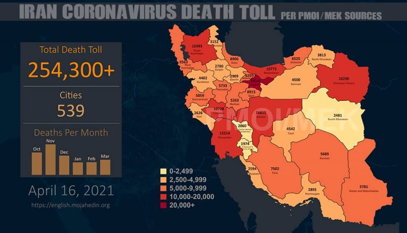 Infographic-PMOI-MEK-reports-over-254300-coronavirus-COVID-19-deaths-in-Iran-e1618606253400 Infographic-PMOI-MEK-reports-over-254300-coronavirus-COVID-19-deaths-in-Iran-e1618606253400