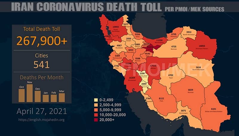 infographic-pmoi-mek-reports-over-267900-coronavirus-covid-19-deaths-in-iran-1 Infographic-PMOI-MEK reports over 267,900 coronavirus (COVID-19) deaths in Iran