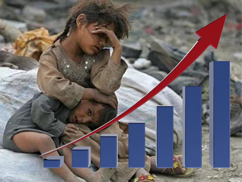 Povertyncri2021 Povertyncri2021