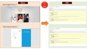 tehran-municipality-servers-hacked-2 tehran-municipality-servers-hacked-2