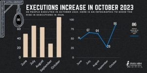 Excution HRM october 2023 Excution HRM october 2023