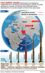Iran regime's missile range Iran regime's missile range