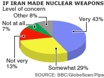 iran_made