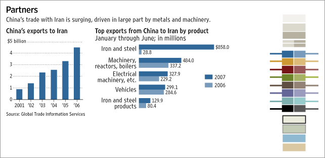 IRAN_CHINA