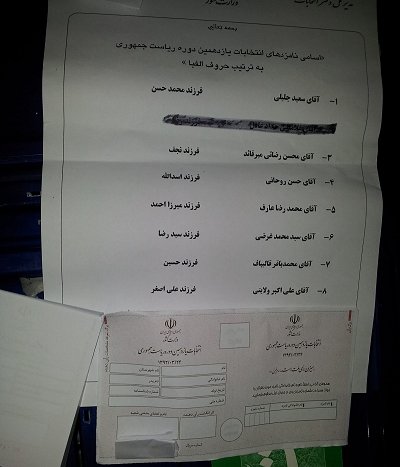 election-list