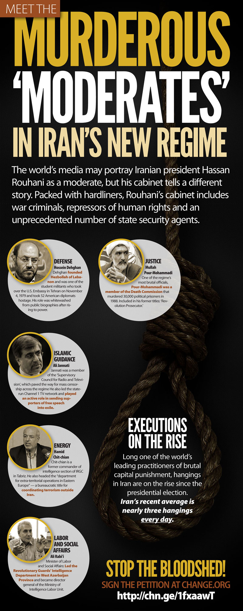 Murderous 'Moderates' in Iran