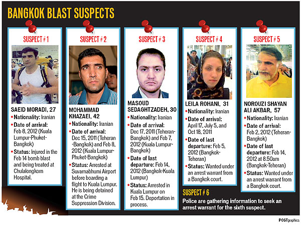 bangkok-blast-suspects