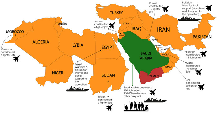 saudi-arabia-led-coalition-750