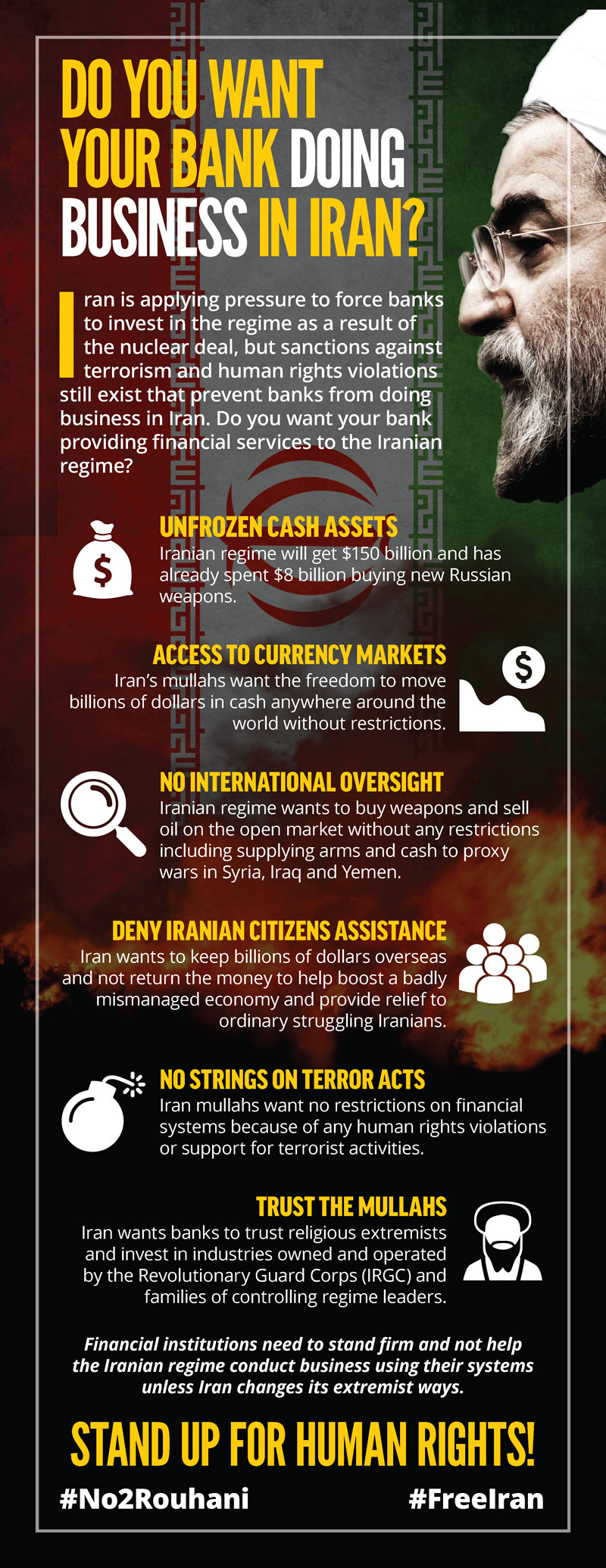 Iran-Banking-Infographic-800 Iran-Banking-Infographic-800