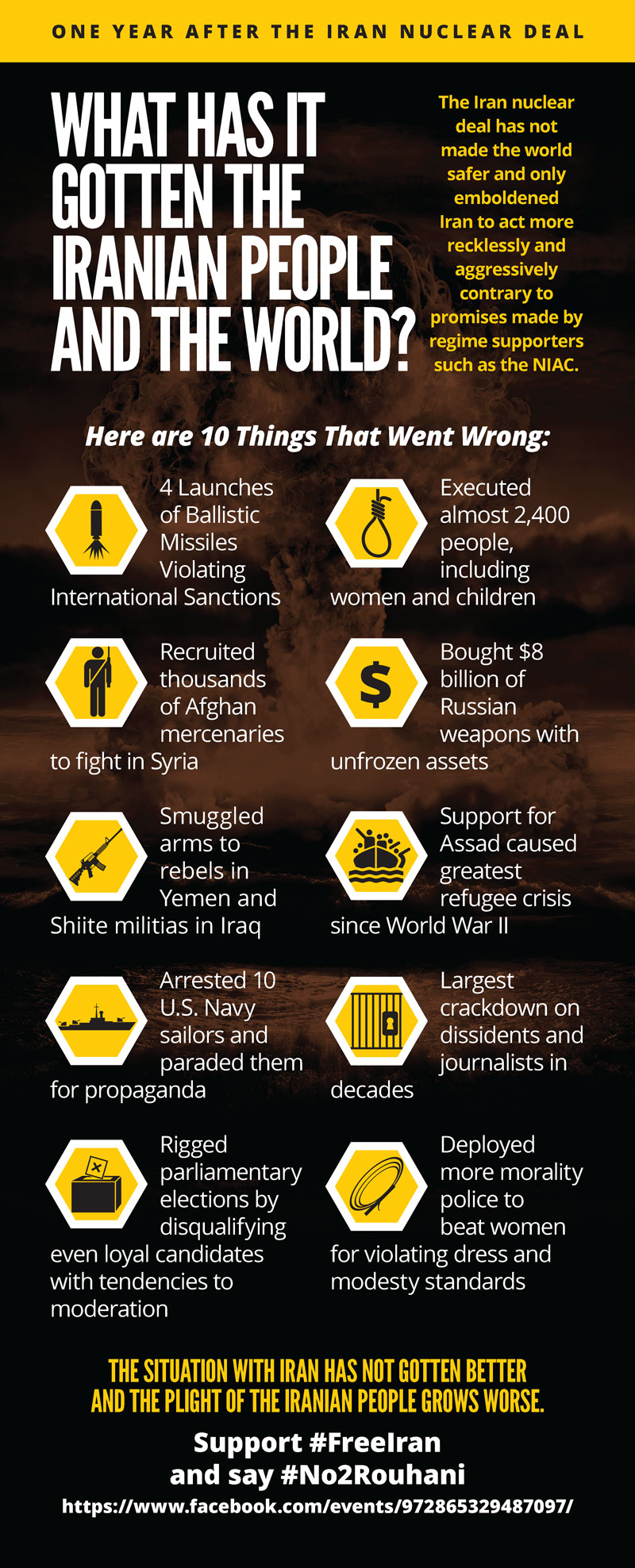 one-year-after-nuke-deal-infographic-final one-year-after-nuke-deal-infographic-final