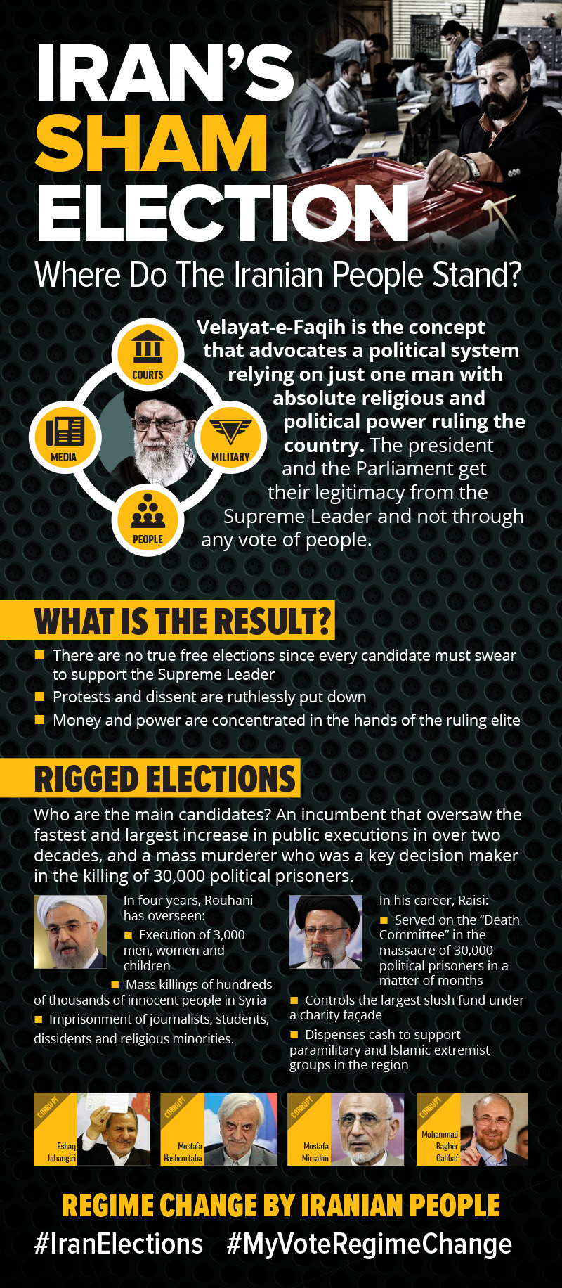 final-0417-iran-election-graphic
