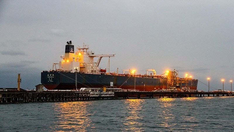 Potential-Impact-of-U.S.-Sanctions-on-Iran Potential Impact of U.S. Sanctions on Iran